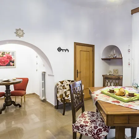Apartment I Trulli Di Zia Dora Alberobello